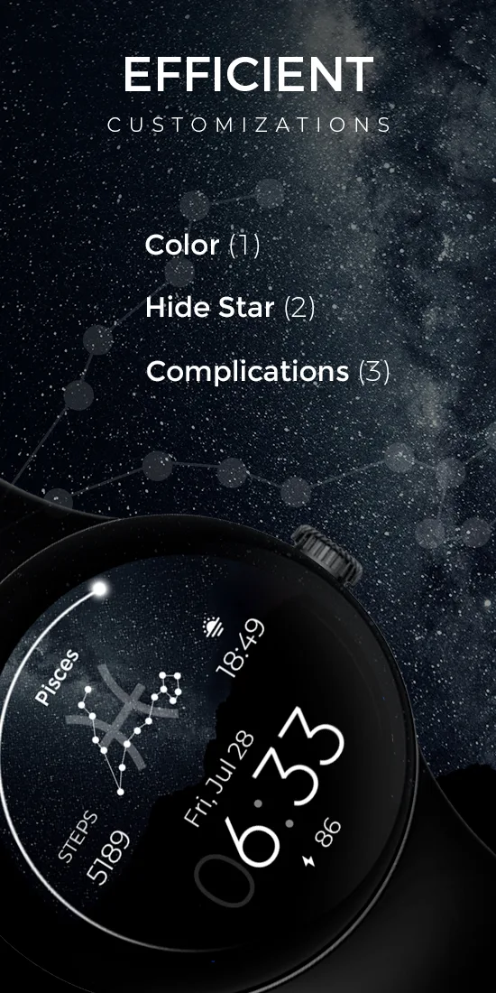 Zodiac Signs preview 3